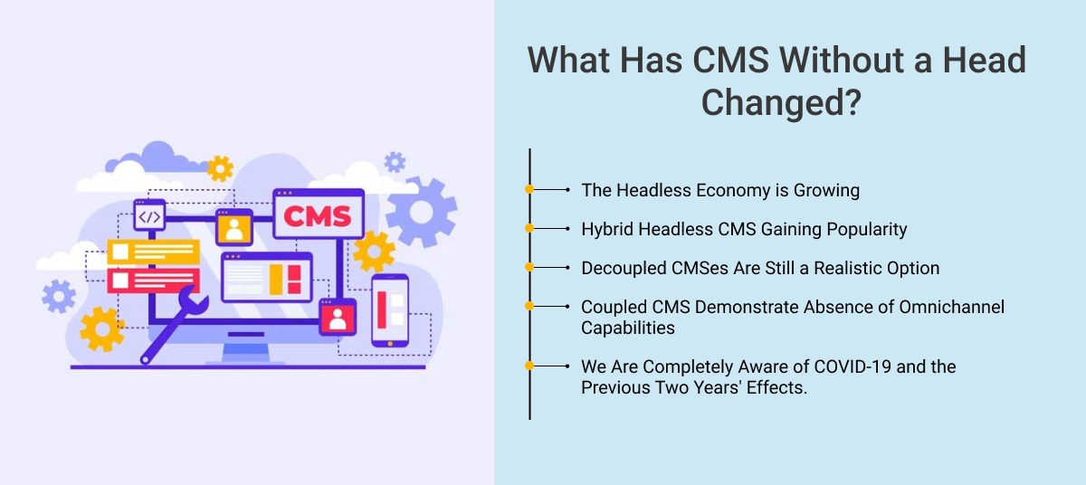 What Has CMS Without a Head Changed?