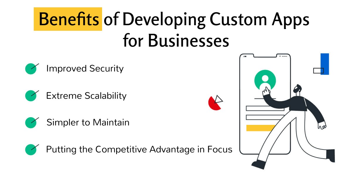 Benefits of Developing Custom Apps for Businesses