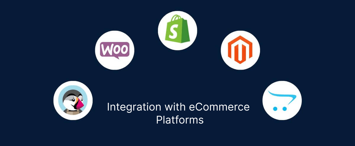 Integration with eCommerce Platforms
