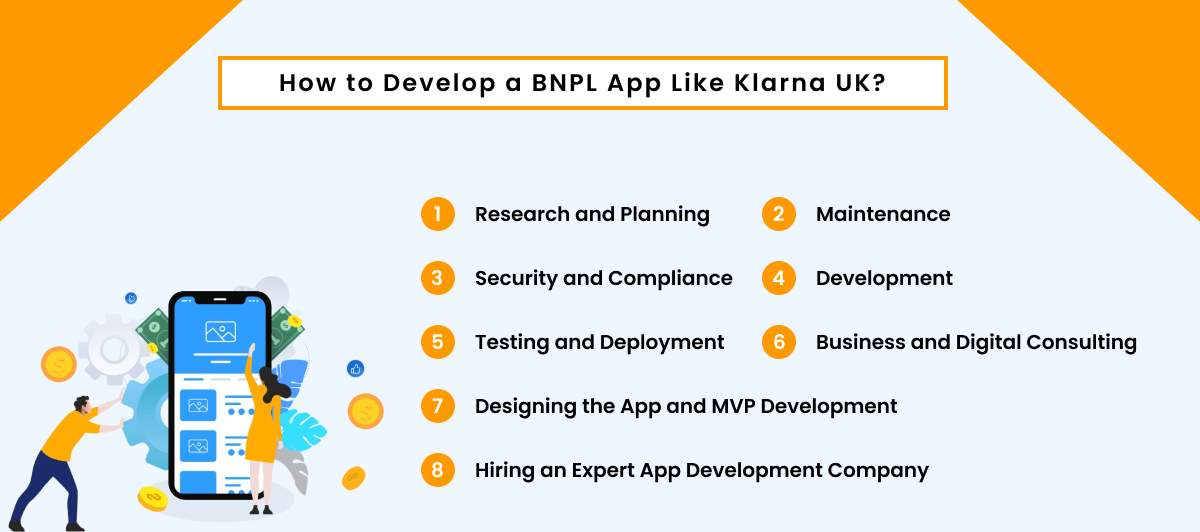How to Develop a BNPL App Like Klarna UK?