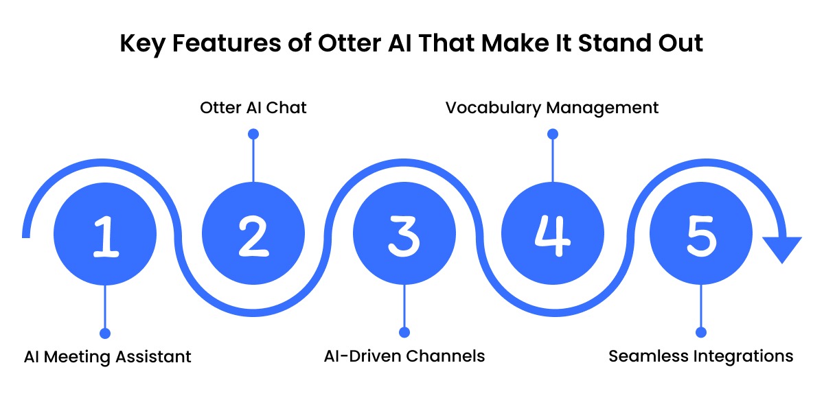 key-features of otter ai