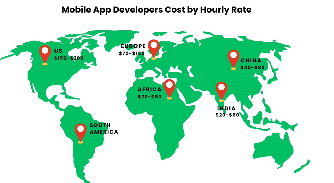 Mobile app developers cost by hourly rate Map