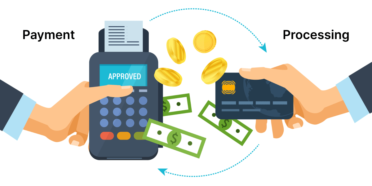 Payments Processing 