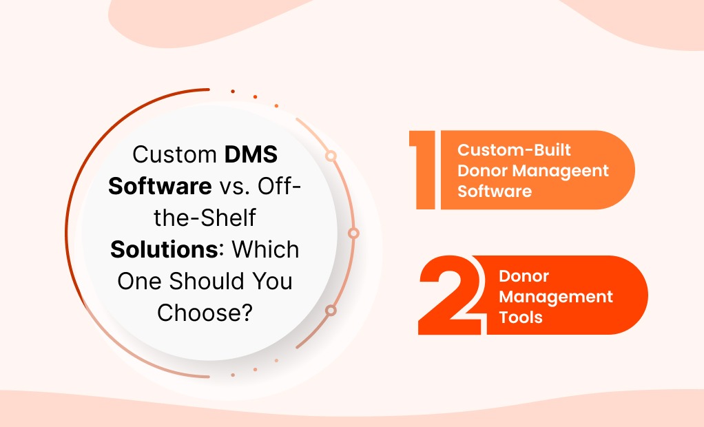 Custom DMS Software vs. Off-the-Shelf Solutions