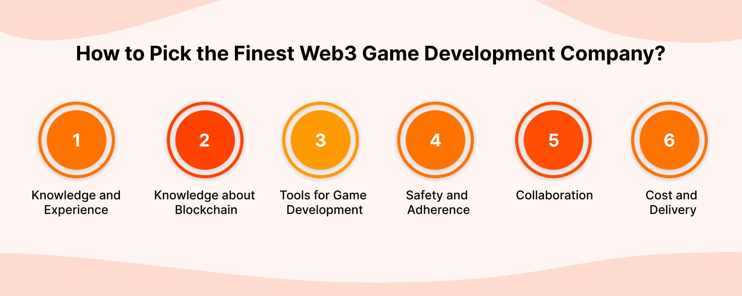 how to pick the finest web3 game development company