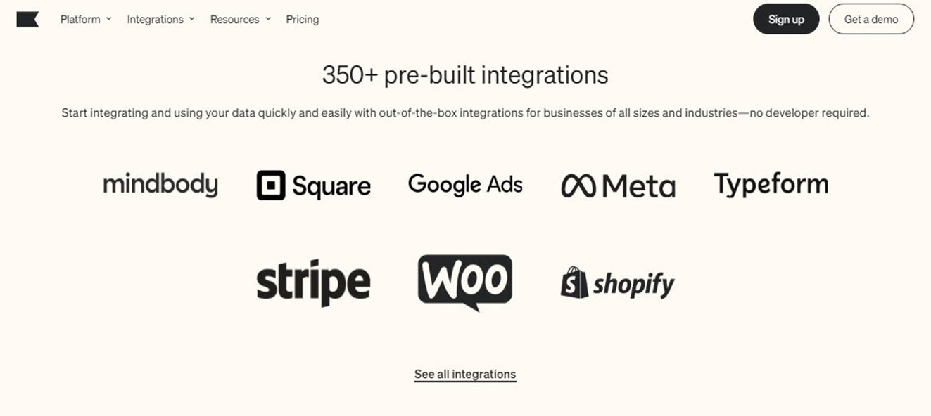 Klaviyo Integrations