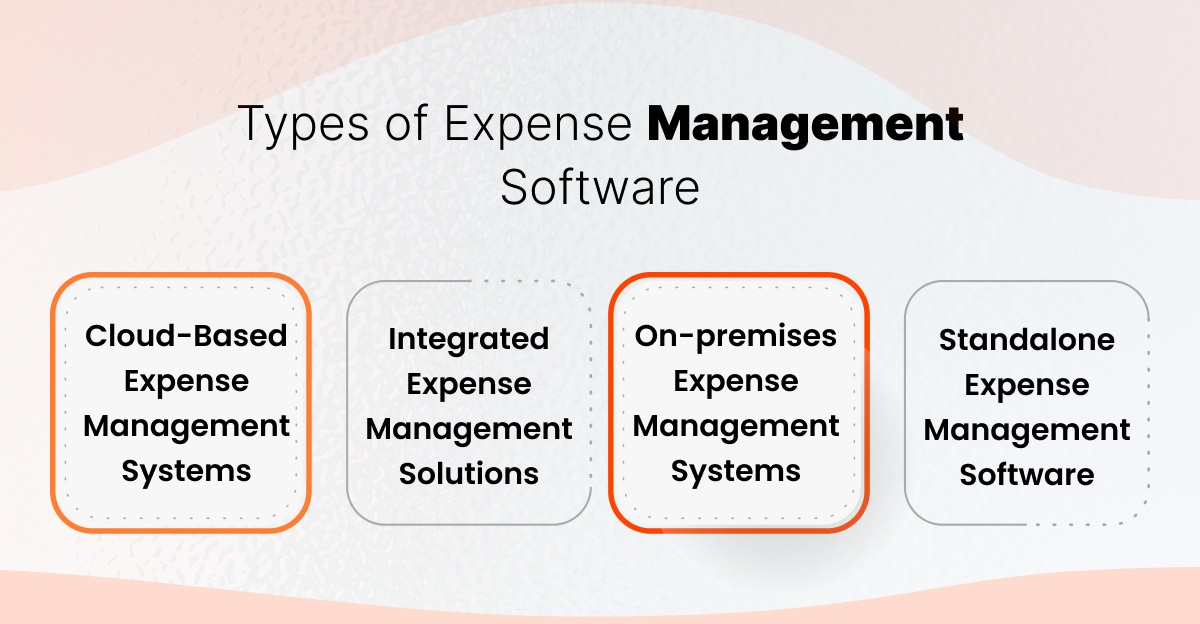 Expense Management Software