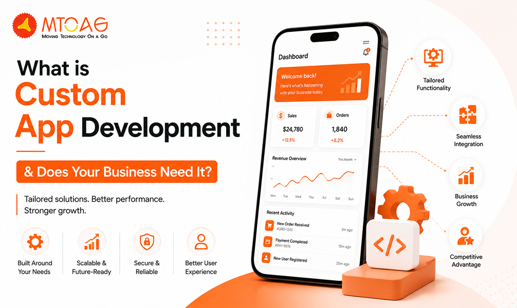 What is Custom App Development & Does Your Business Need It?