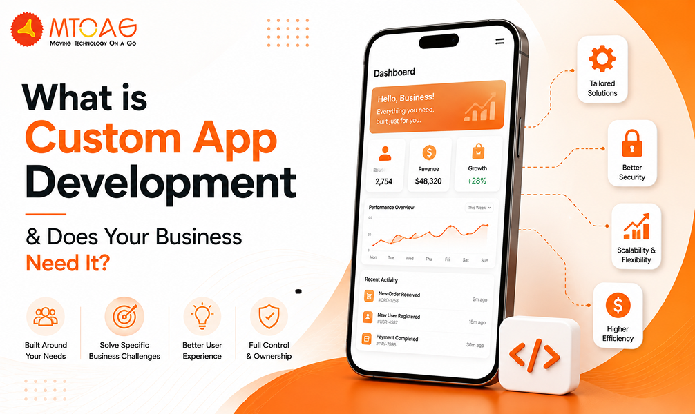 What is Custom App Development & Does Your Business Need It?