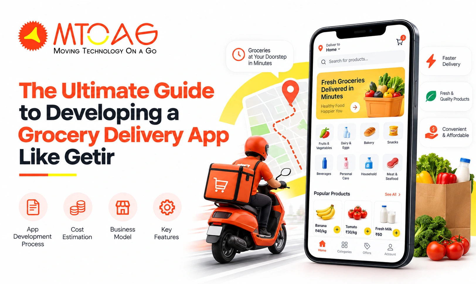 The Ultimate Guide to Developing a Grocery Delivery App Like Getir