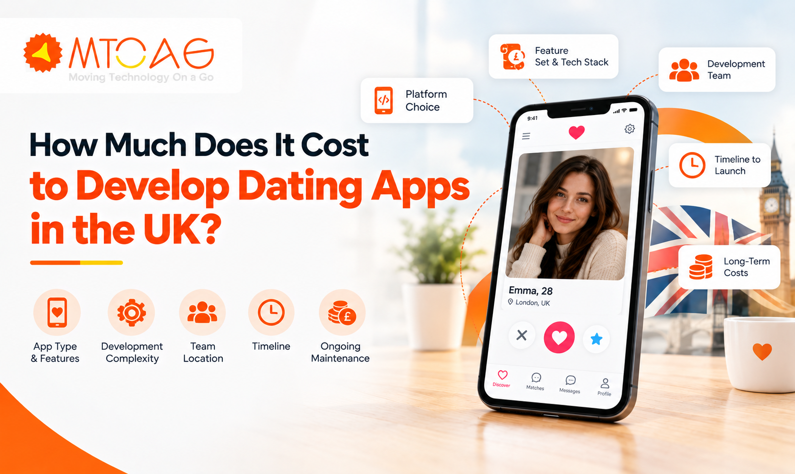 How Much Does It Cost to Develop Dating Apps in the UK?