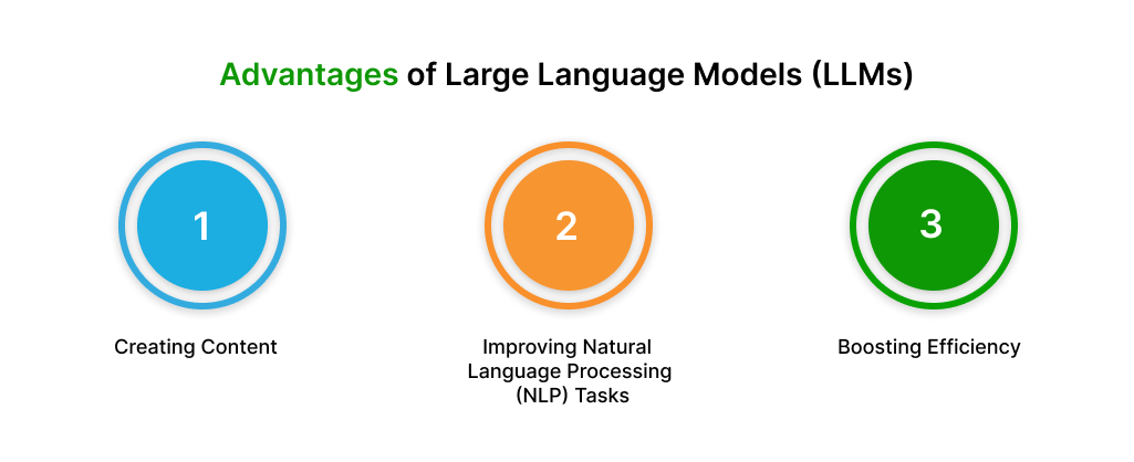 Advantages of Large Language Models (LLMs)