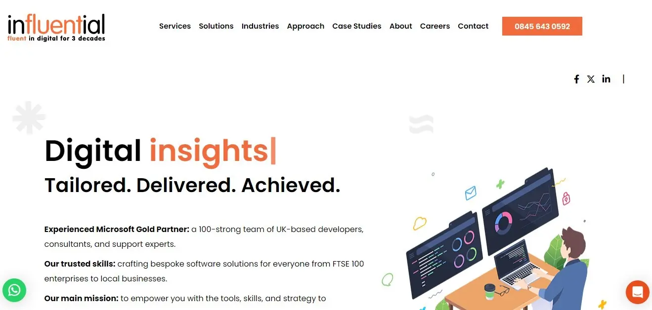 Influential Software